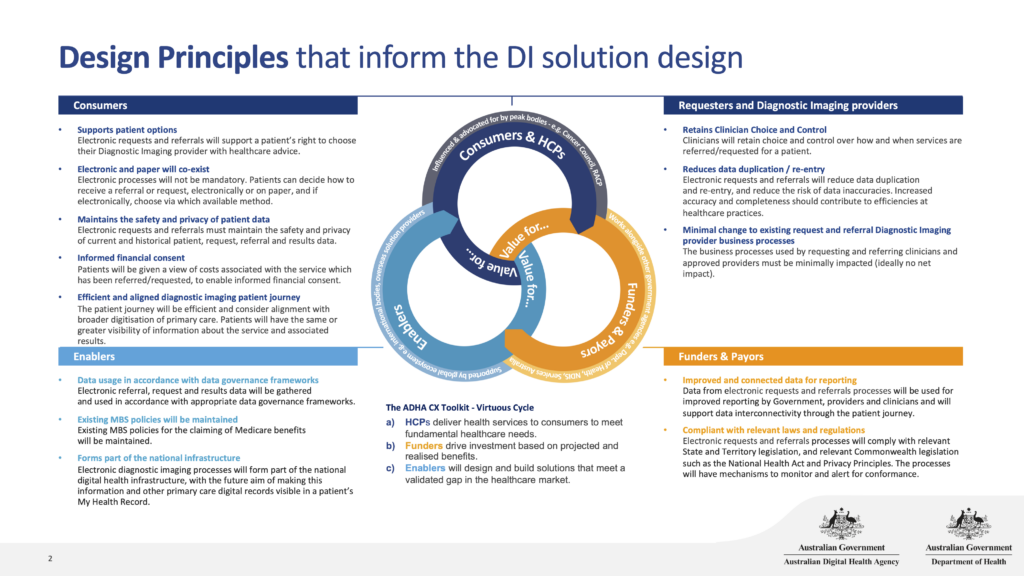 Design principles that inform the Diagnostic Imaging solution. very text heavy